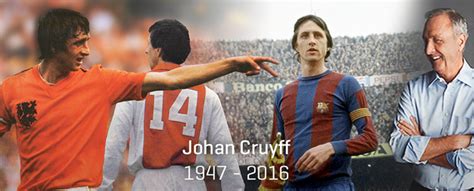 Johan Cruyff Manager:  A Soccer Game That Will Put Your Tactical Prowess To the Test!