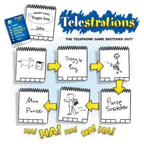 Telestrations: A Hilariously Chaotic Twist on Telephone and Pictionary!